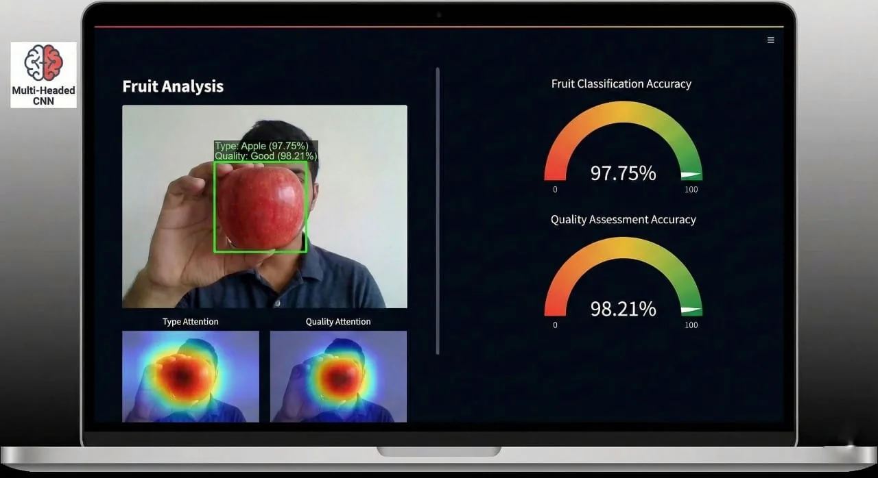 FruitQ-GradeX: Fruit Quality Grading with Explainable AI